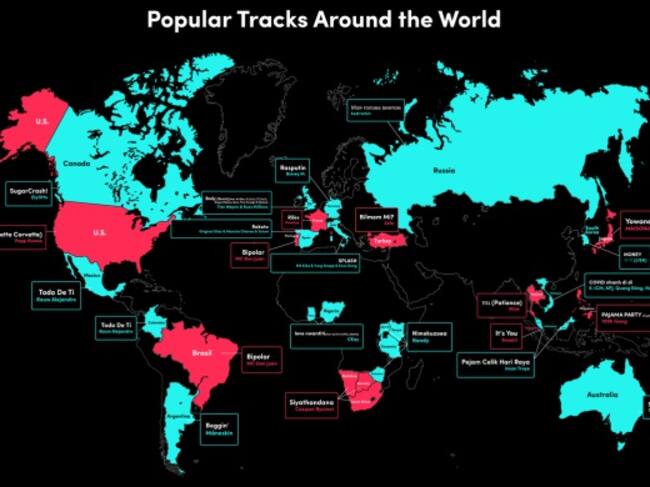 Las canciones más populares en TikTok 2021