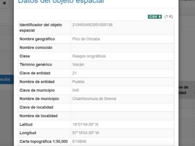 Los cambios son definitivos.