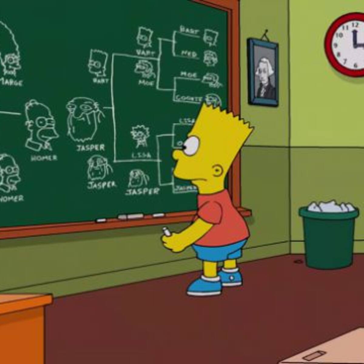 #Si En La Escuela Enseñaran…