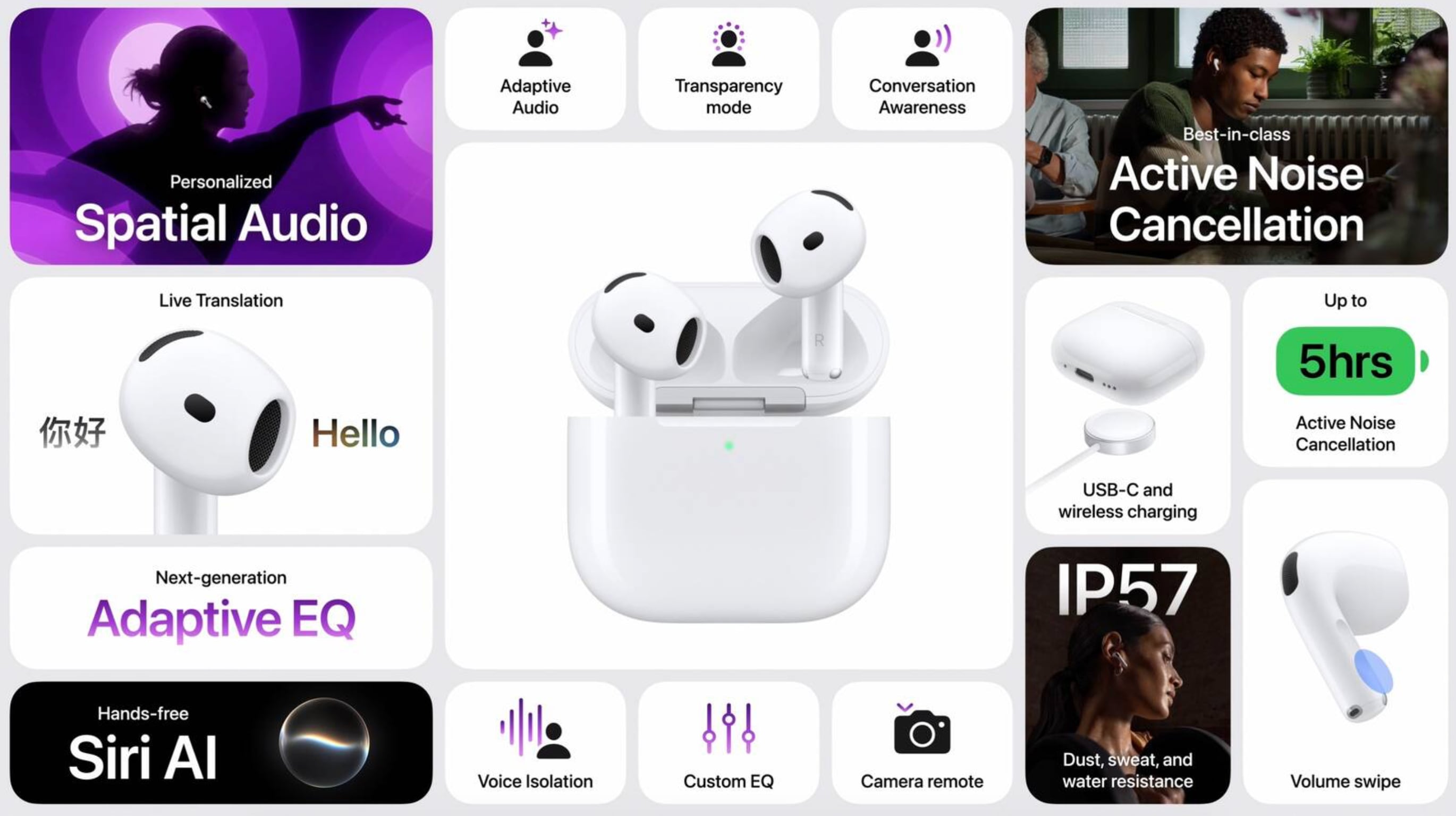 ¿Qué características tienen los AirPods 5?