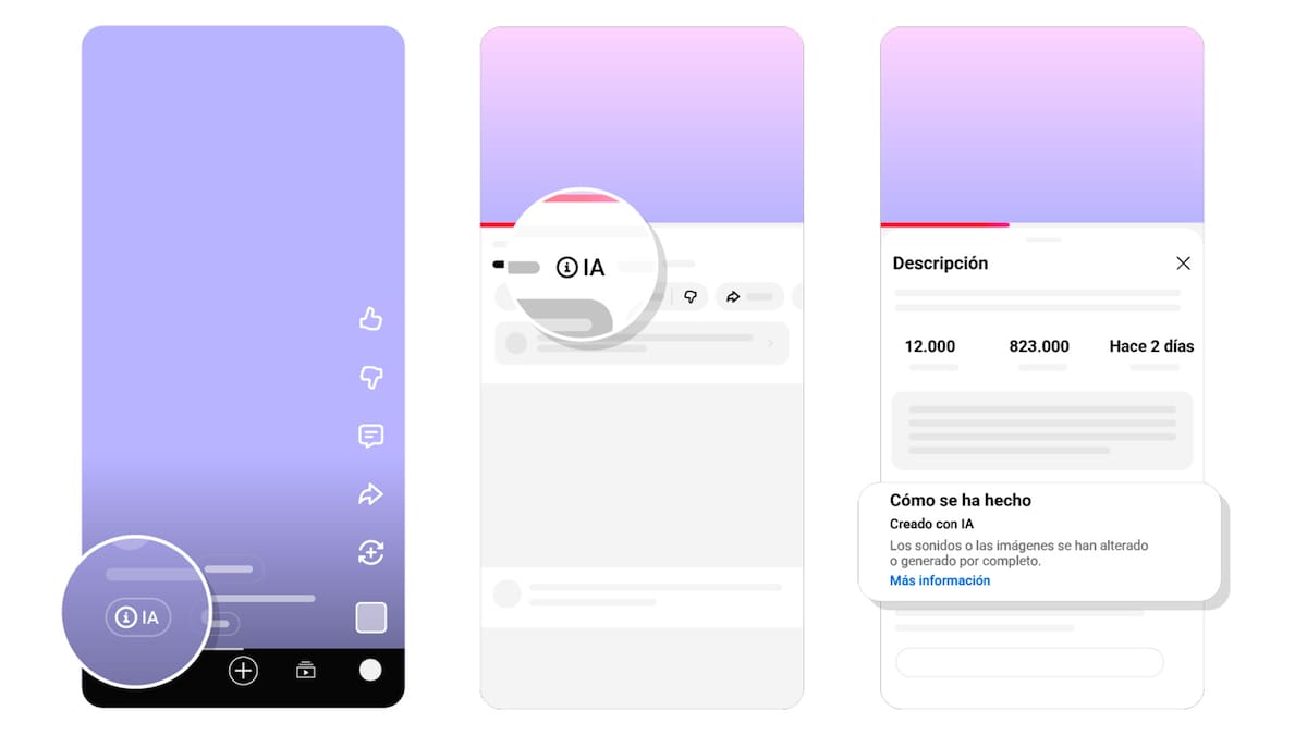 YouTube refuerza la transparencia: Así identificarás el contenido creado con IA