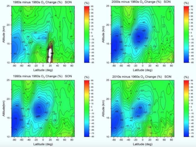 Un nuevo agujero se ha formado en la capa de ozono del planeta