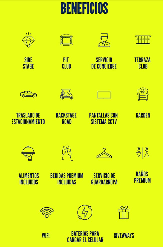 Beneficios Club Pass