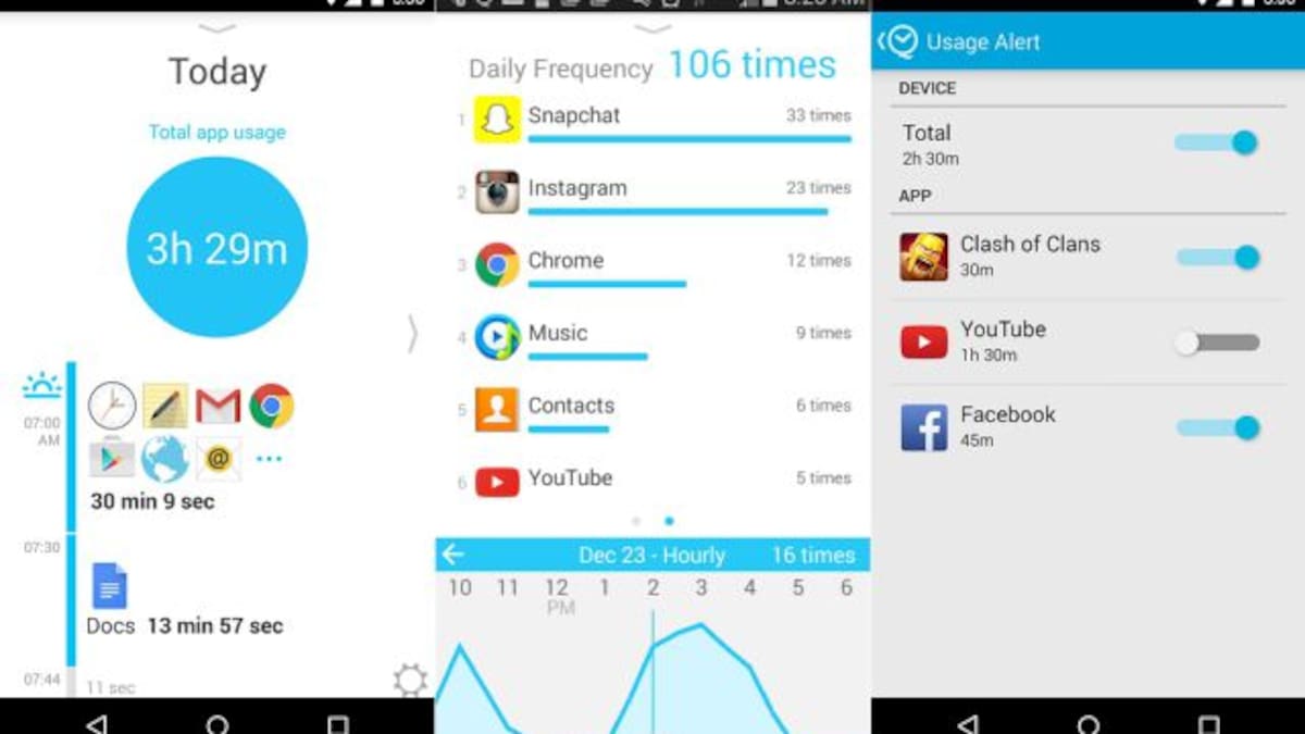¿Adicción a tu smartphone?