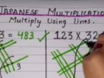 La técnica para multiplicar que habría facilitado nuestra primaria