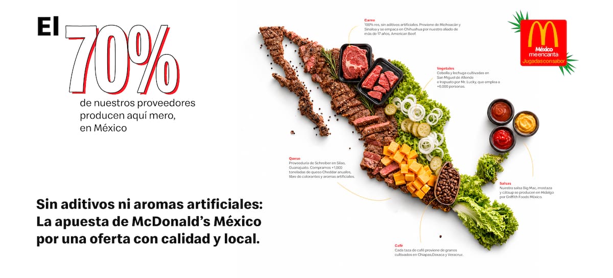 MX- El 70% de los proveedores de McDonald’s producen en territorio nacional