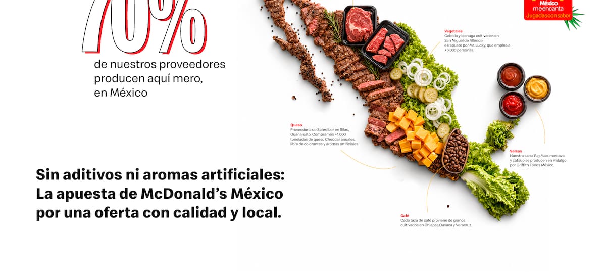 MX- El 70% de los proveedores de McDonald’s producen en territorio nacional