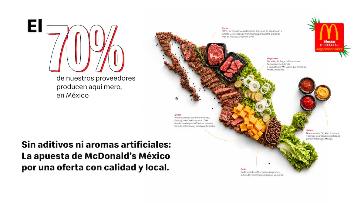 El sabor de McDonald’s también es orgullo mexicano