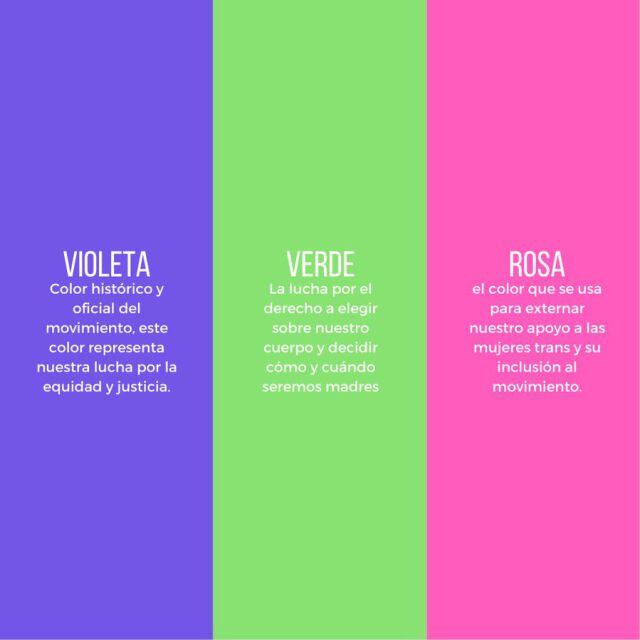 Qué significan los colores de la bandera feminista